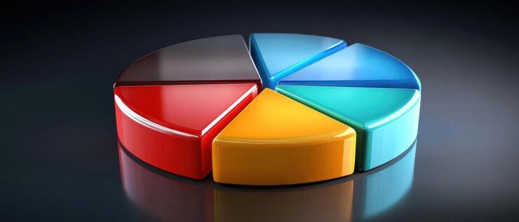 Foto diagrama circular colorido en una superficie reflectante que representa la visualización y el análisis de datos en un diseño moderno