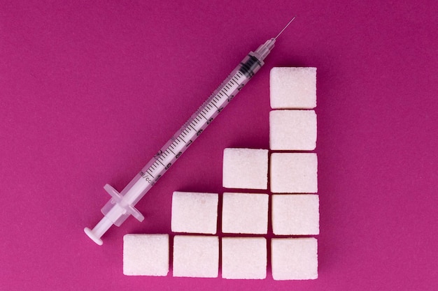 Diagrama de cubos de açúcar e seringa de insulinaAlto conceito de diabetes