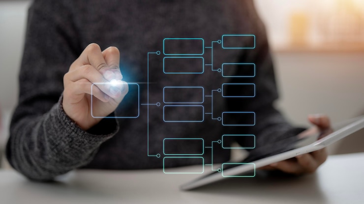 Foto diagrama de fluxo de processos de negócios implementar e melhorar em tela virtual organigrama e esquema de hierarquia projeto de automação de fluxo de trabalho com diagramas de fluxo modelo estrutura digital e gerenciamento de dados