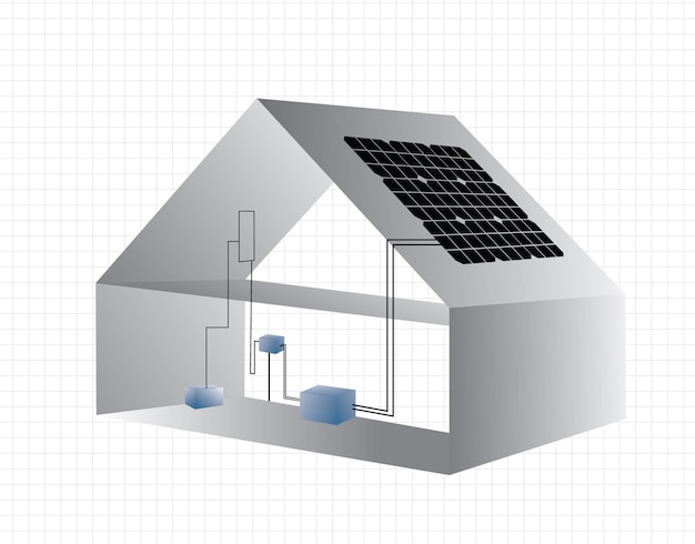 Diagrama de instalação de painéis solares na ilustração do telhado da casa