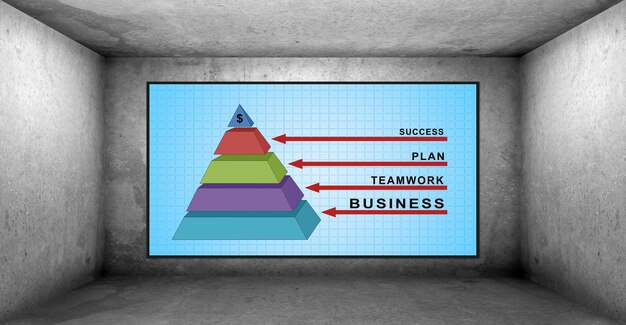 Diagrama de éxito empresarial