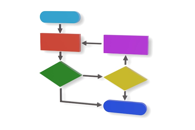 Foto diagrama de flujo colorido. ilustración 3d.