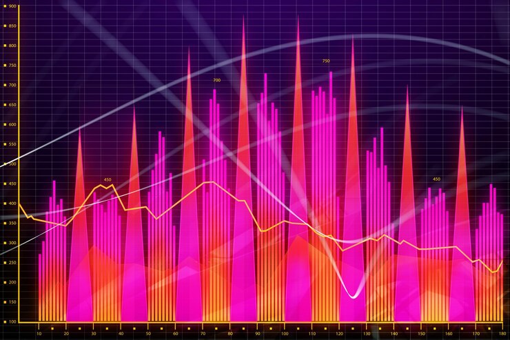 Foto diagrama forex abstracto