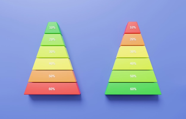 Diagrama frio e quente de duas cores de nível de gráfico de pirâmide com status de porcentagem Dados de experiência do cliente estatísticas infográfico gráfico de finanças otimização de análise de gráfico crescimento 3d render ilustração