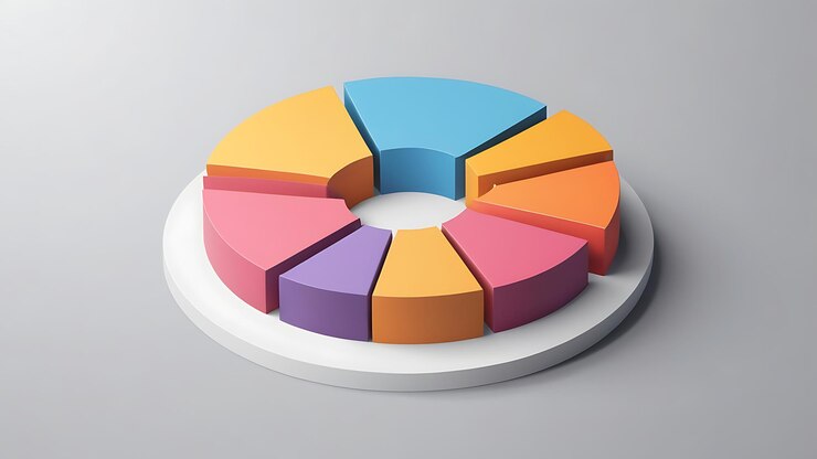 Foto un diagrama de un gráfico circular está en una mesa