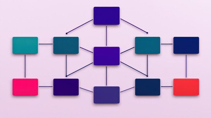 Foto diagrama de jerarquía colorido para la presentación de diagramas de flujo de procesos de negocio