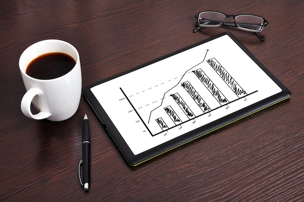 Diagrama no touchpad