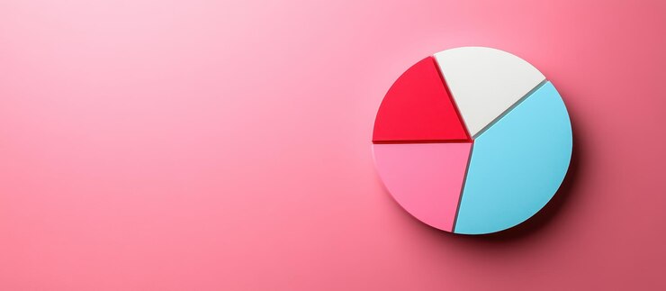 Foto diagrama de pastel colorido en fondo rosa que representa la visualización de datos y el análisis de negocios