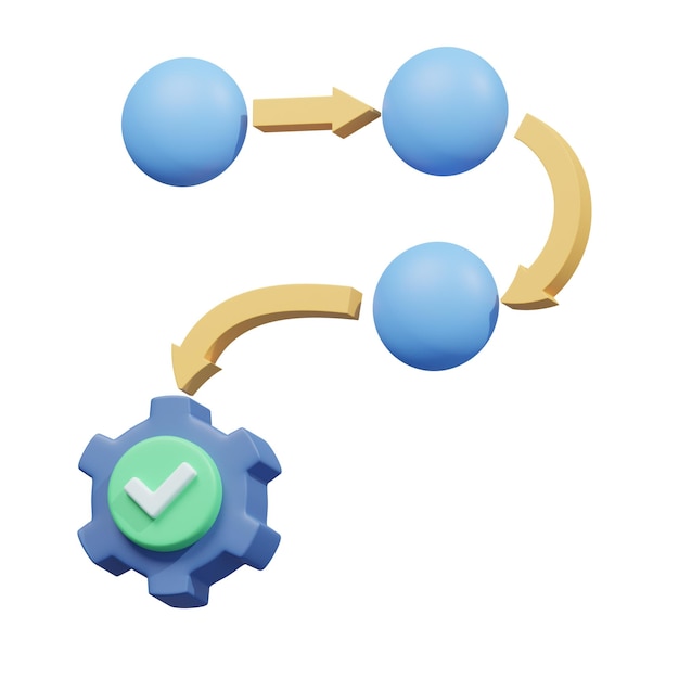 Diagrama de proceso de flujo de trabajo 3D