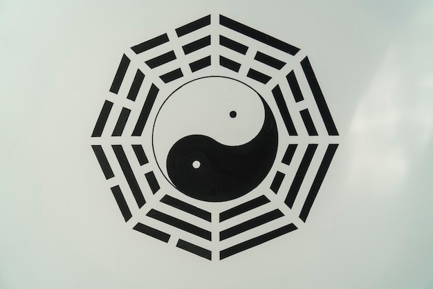 El diagrama de Tai Chi y Bagua en el techo