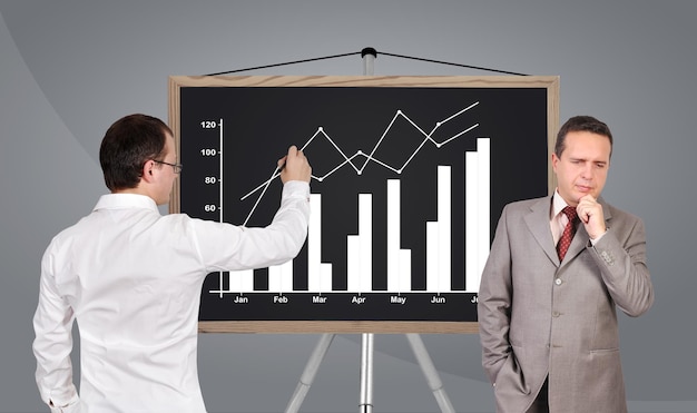 Diagramm auf Tafel