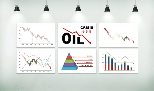 Diagramm der fallenden Ölpreise