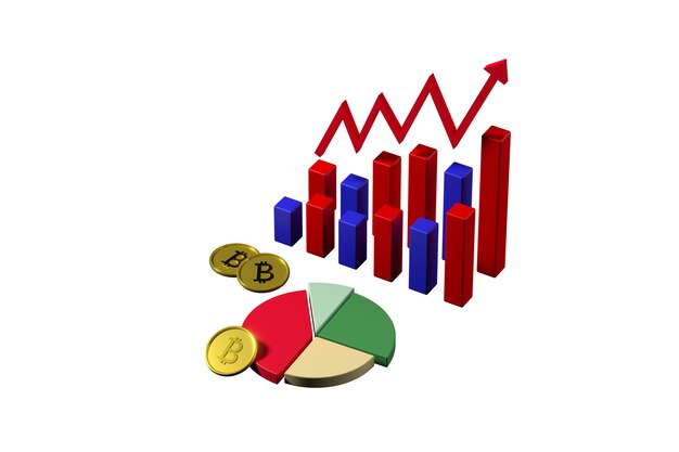 Diagramm für erfolgreiche Investitionen