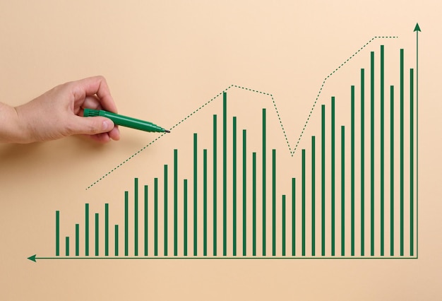 Diagramm mit Wachstumsindikatoren und einer weiblichen Hand mit einem Marker auf beigem Hintergrund. Das Konzept erfolgreicher Verkäufe bei Unternehmensinflation und steigenden Preisen