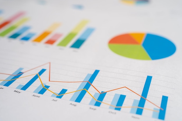 Foto diagramm- oder diagrammpapier finanzkontenstatistiken und geschäftsdatenkonzept