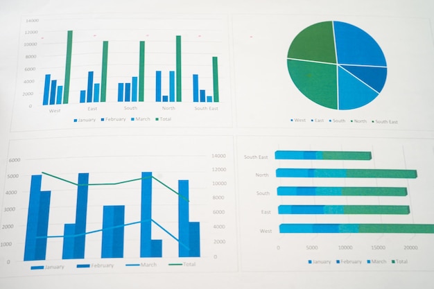 Diagramm- oder Grafikpapier Finanzkontenstatistik und Unternehmensdatenkonzept