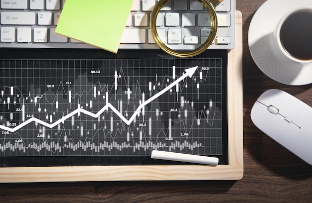 Diagramm- und Börsenstatistiken Forex-Handelsanalyse