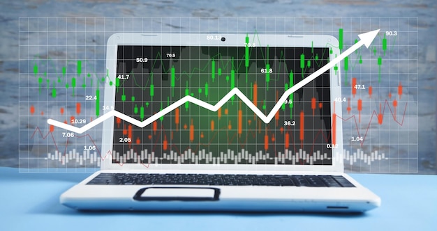 Diagramm- und Börsenstatistiken Forex-Handelsanalyse