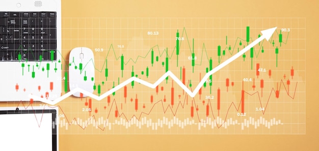 Diagramm- und Börsenstatistiken Forex-Handelsanalyse