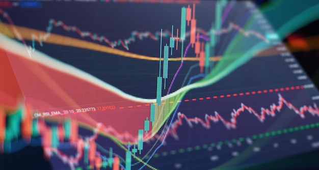 Diagramme von Finanzinstrumenten für die technische Analyse Datenanalyse im Devisenmarkthandel der Diagramme und zusammenfassende Informationen für den Devisenhandel