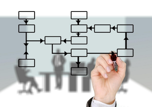 Foto dibujando a mano un diagrama de proceso de negocio.