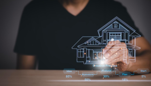 Dibujos de ingeniería y arquitectura y concepto de mini modelo de casa Ingeniero hombre escribiendo de arquitecto comenzando a dibujar un plano de casa en el escritorio en la oficina en casa trabajo desde casa Oferta de bienes raíces