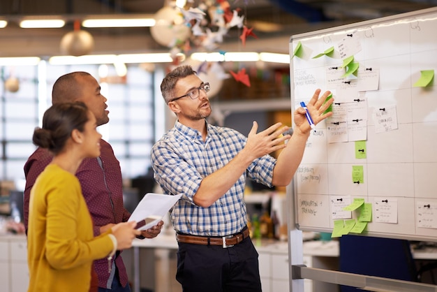 Die Idee entwickeln und dann umsetzen Aufnahme einer Gruppe von Kollegen, die an einem Whiteboard Brainstorming betreiben