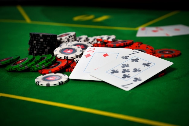 Die meisten verlierenden Hände beim Poker