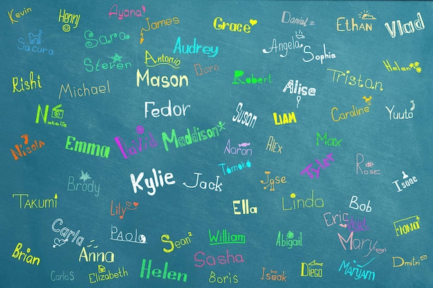 Die Namen und Bilder der Kinder in der Schulbehörde
