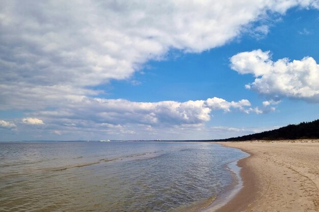 Die Ostseeküste an einem sonnigen Tag Ruhe am Meer