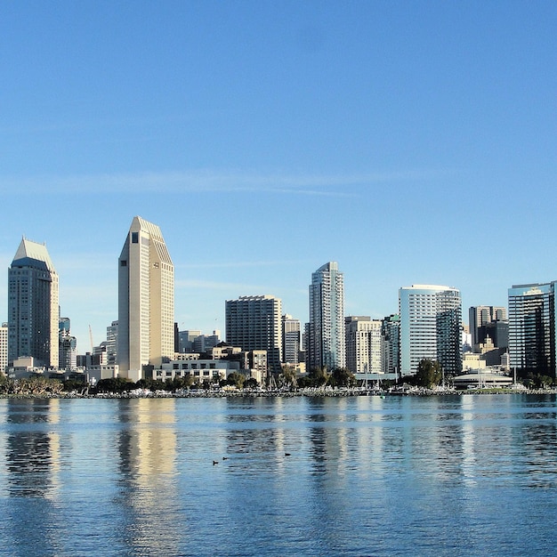 Die Skyline der Stadt gegen den blauen Himmel