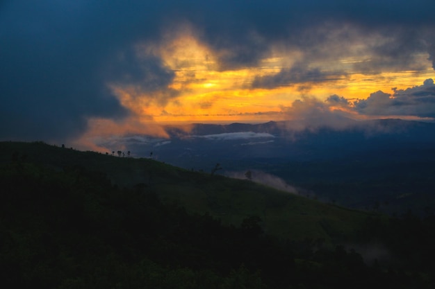 Die Sonne scheint immer über den Wolken