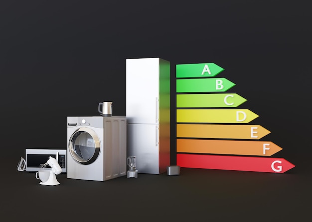 Foto diferentes eletrodomésticos e gráfico de classificação de eficiência energética em fundo preto dispositivos domésticos eletrônicos equipamentos domésticos economize energia renderização em 3d