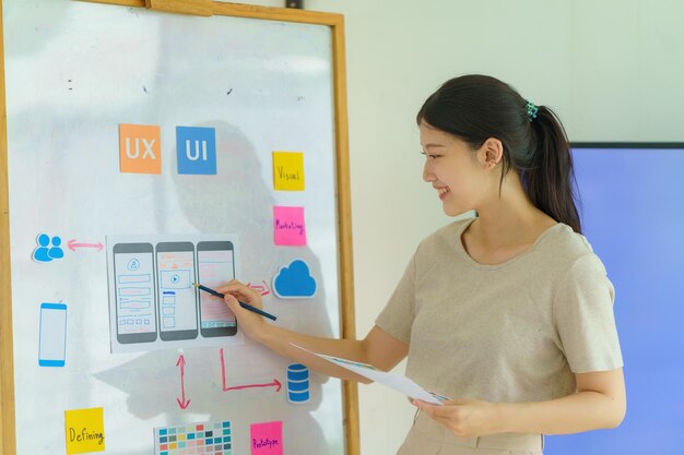 Un diseñador de sitios web o mujer creativa que planea el desarrollo de aplicaciones telefónicas boceto plantilla diseño marco wireframe diseño UX diseñador pensando en el concepto de estructura web
