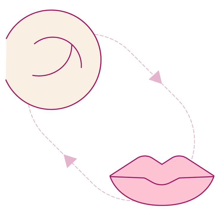 Foto diseño de caricaturas de pegatinas png para la boca y la oreja con fondo transparente
