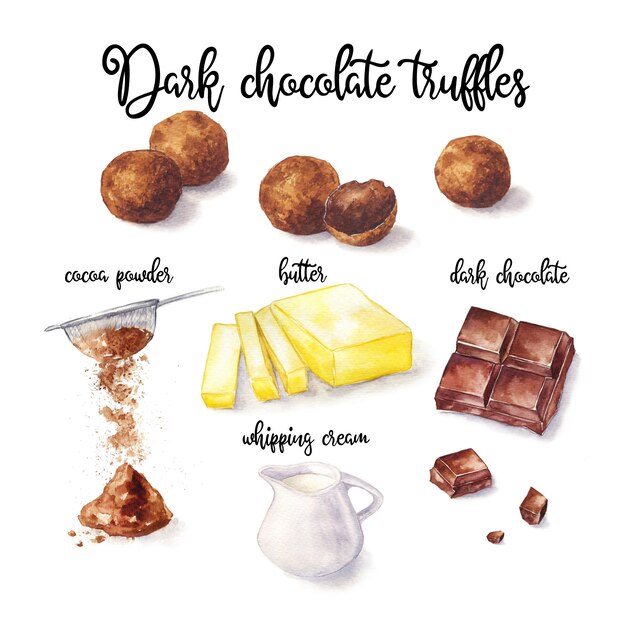 Doce de chocolate. ilustração de receita de aquarela com trufas