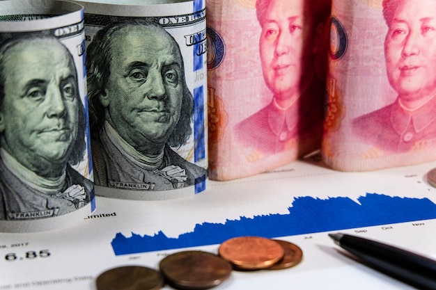 Dólar dos EUA e Yuan China, que são os dois maiores países para o crescimento econômico