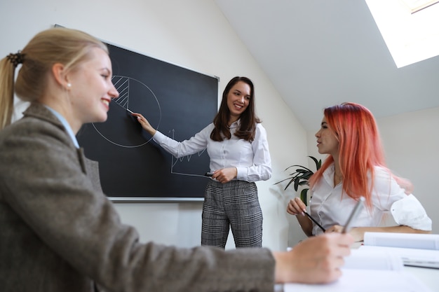 Drei junge Frauen diskutieren über die Rentabilität von Unternehmen