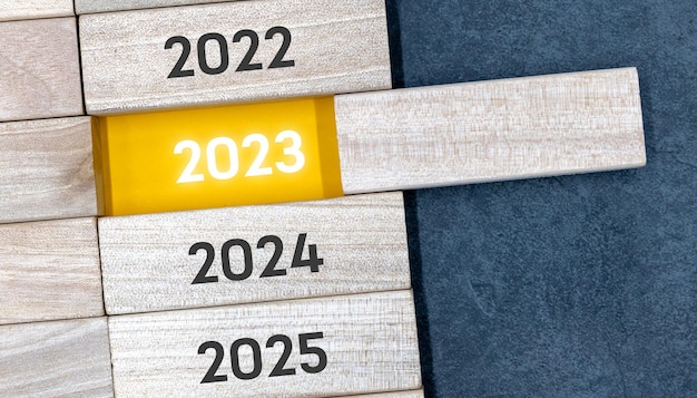 Drücken Sie den Prozess der Umstellung auf 2023 mit Holz BLOCK aus