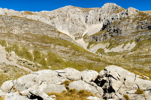 Durmitor, Montenegro