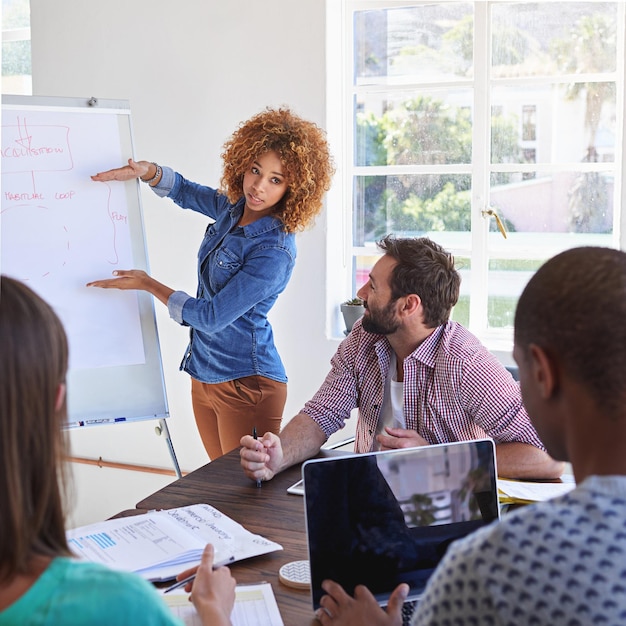 Foto É aqui que precisamos focar nossos esforços foto de uma jovem empresária fazendo uma apresentação para sua equipe de design