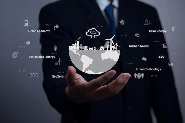 Ecoenergía sostenible Emisiones de CO2 y calentamiento global con restricciones de inversión y crecimiento económico y financiero