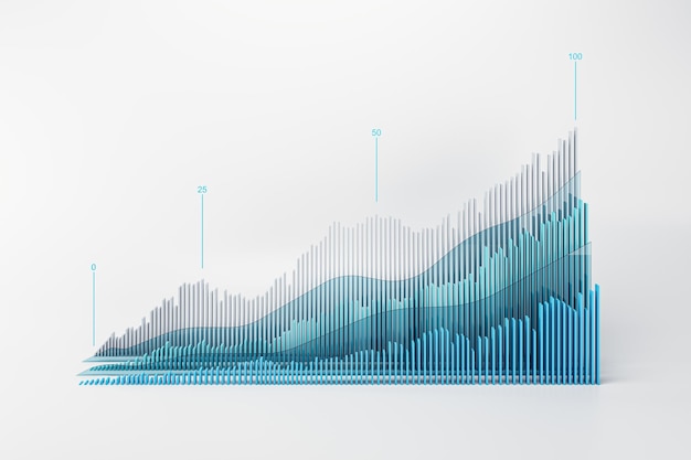 Economía de crecimiento del mercado de valores y concepto de inversión con vista frontal en indicadores de nivel sobre gráficos digitales gráficos financieros grises y azules sobre fondo claro abstracto representación 3D