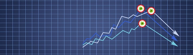 Economia mundial e conceito de vírus corona O impacto do coronavírus na bolsa de valores