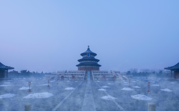 Edificio histórico en Beijing, China