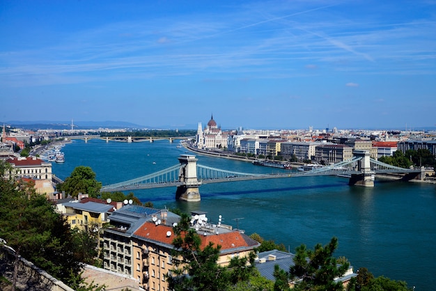 Edificio del Parlamento de Budapest