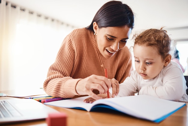 Educación de aprendizaje y madre con niño dibujando en un libro en casa para estudiar la tarea o la escuela en casa Crecimiento del desarrollo temprano y niño creativo con mamá feliz enseñándole la vinculación y el cuidado del arte