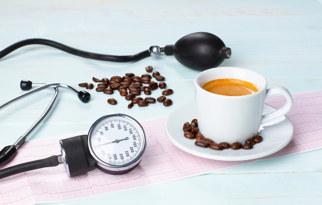 El efecto del café sobre la presión arterial humana.