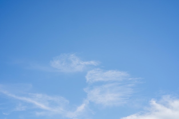 Ein blauer Himmel mit Wolken