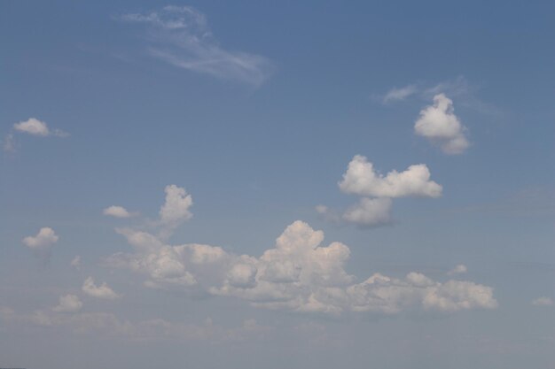 Ein blauer Himmel mit Wolken